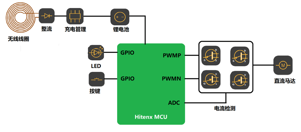 图片1(1).png